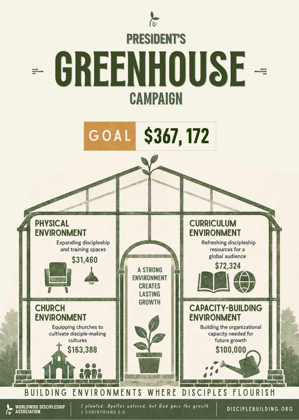 Greenhouse%20Campaign.jpg
